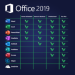 [Bind] Office 2019 Home & Student 1 PC Online Activation - Image 3